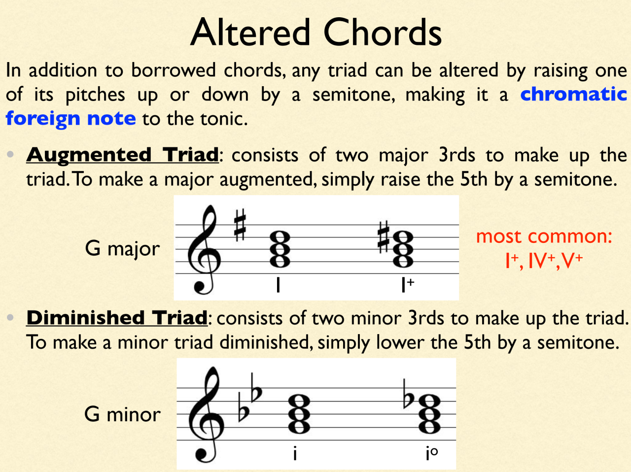 Altered chords explained with augmented and diminished triads in G major and G minor music theory